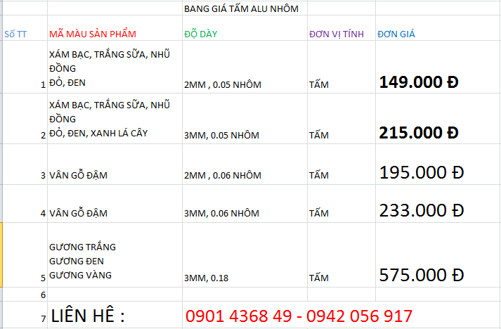 BẢNG GIÁ TẤM ALU