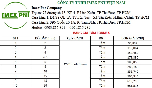 bảng giá tấm formex